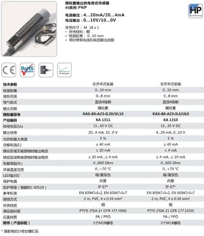 瑞奇能 KAS-80-23-IL20/UL10 产品编码：KA1311 电容式接近开关-产品手册