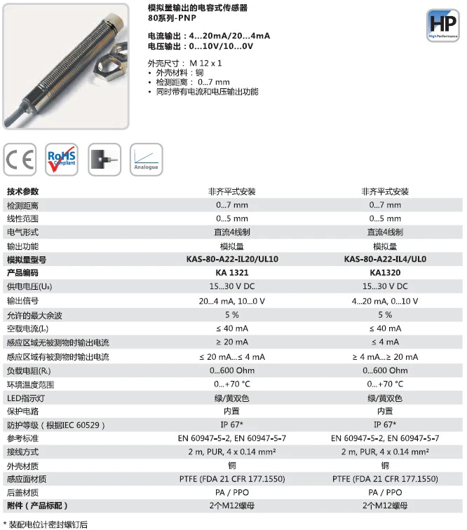 瑞奇能 KAS-80-A22-IL4/UL0 产品编码：KA1320 电容式接近开关-产品手册