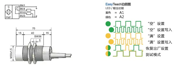 瑞奇能 KAS-80-A24-A-ET 产品编码：KA1083 电容式接近开关-尺寸图