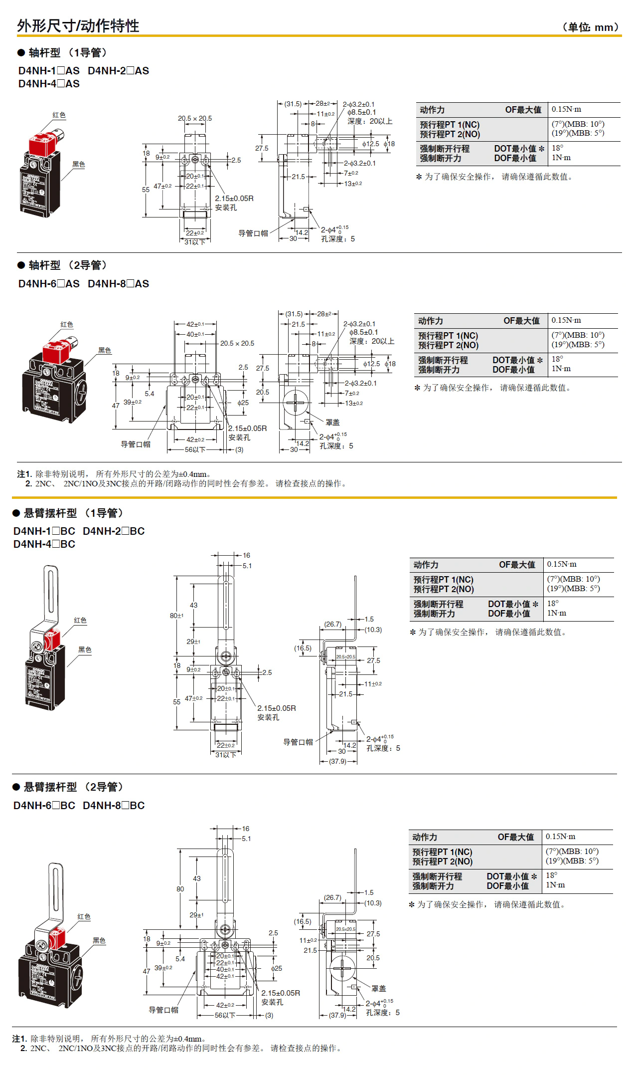 D4NH 安全门铰链开关 塑料材质的紧凑型安全门铰链开关可以为机器等设备节省空间-尺寸图