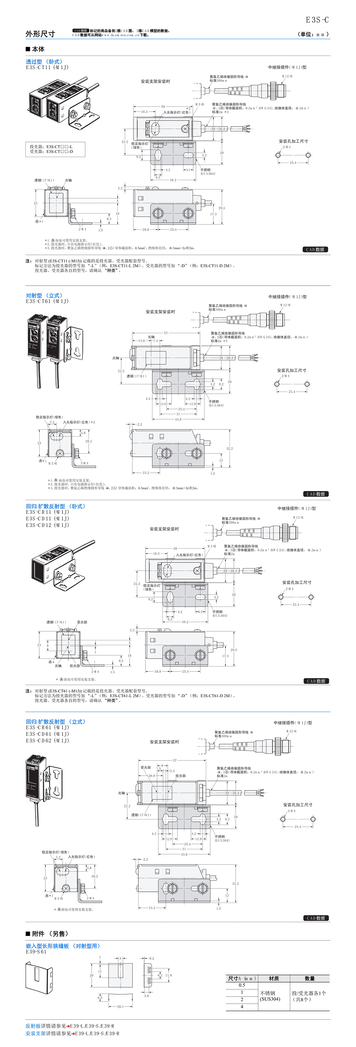 E3S-C 耐油、长距离型光电传感器（金属外壳）-尺寸图
