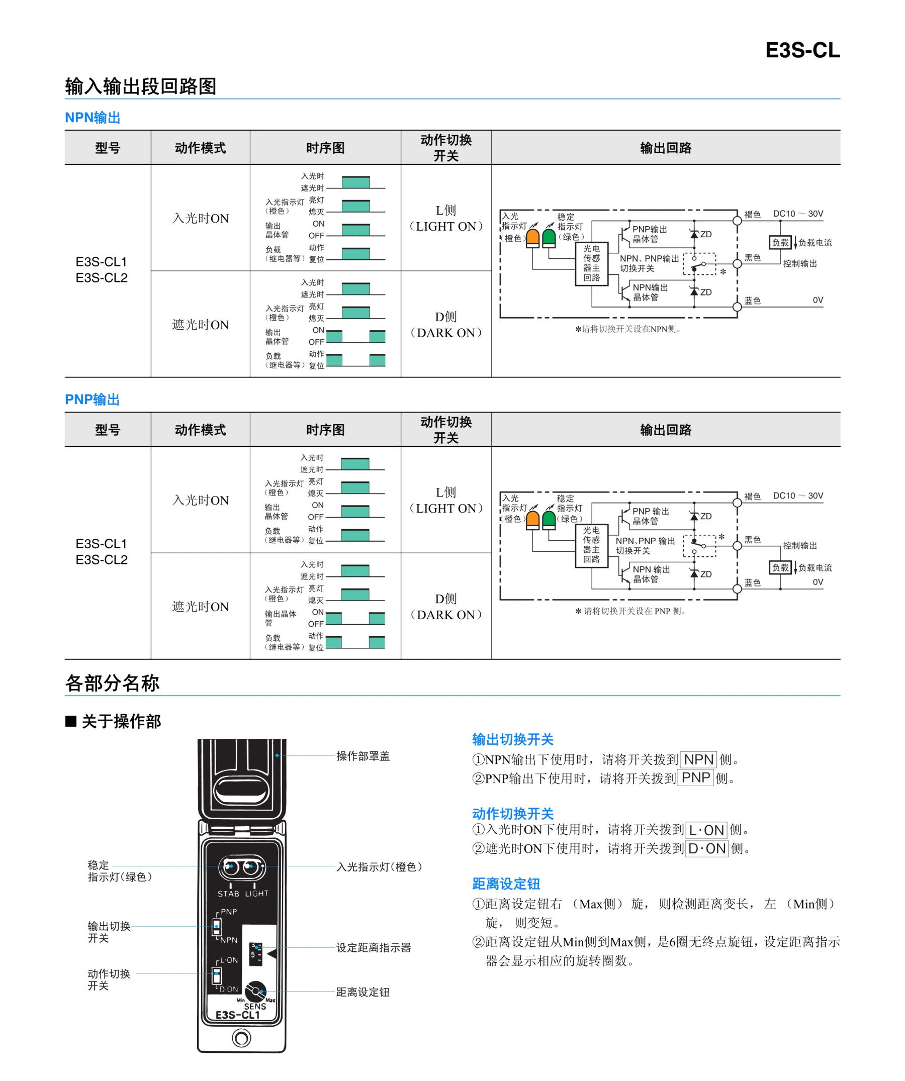 E3S-CL 距离设定型光电传感器（金属外壳）-接线图