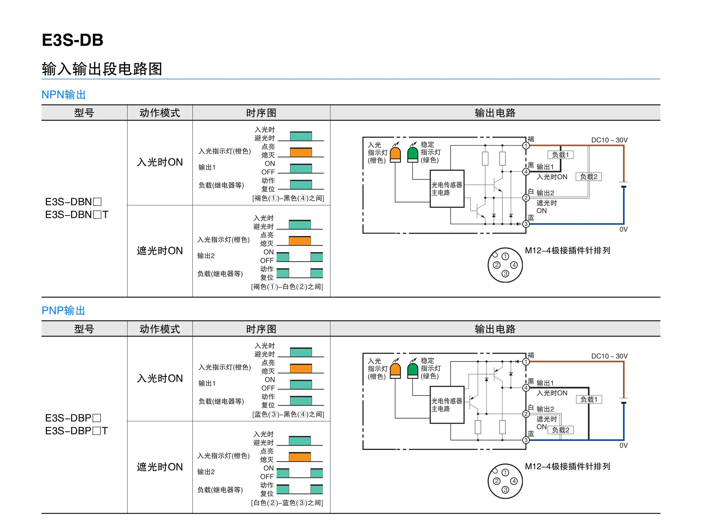 E3S-DB 透明体检测光电传感器-接线图