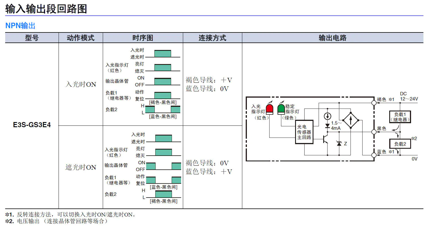 E3S-GS3E4 槽型光电传感器-接线图
