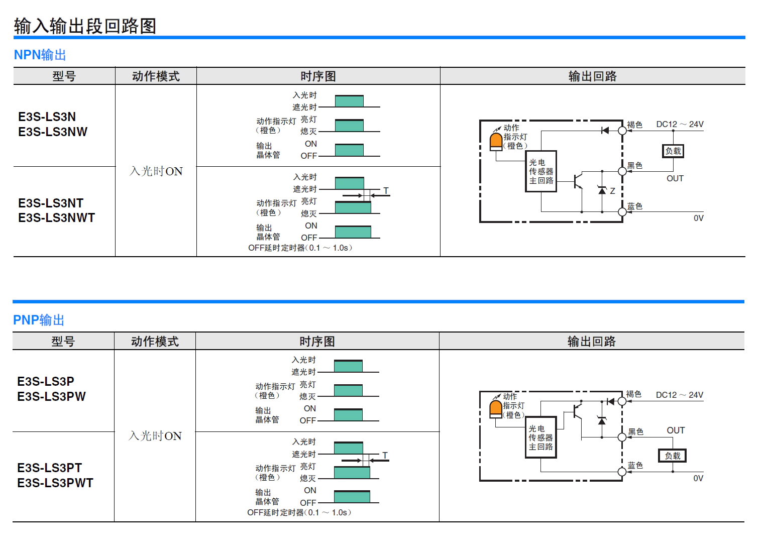 E3S-LS3□ 基板传感器 不受电路板的孔及切口的影响，可稳定检测-接线图