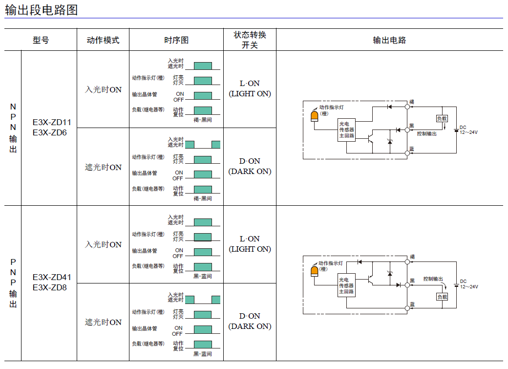 E3X-ZD 数字光纤传感器-接线图
