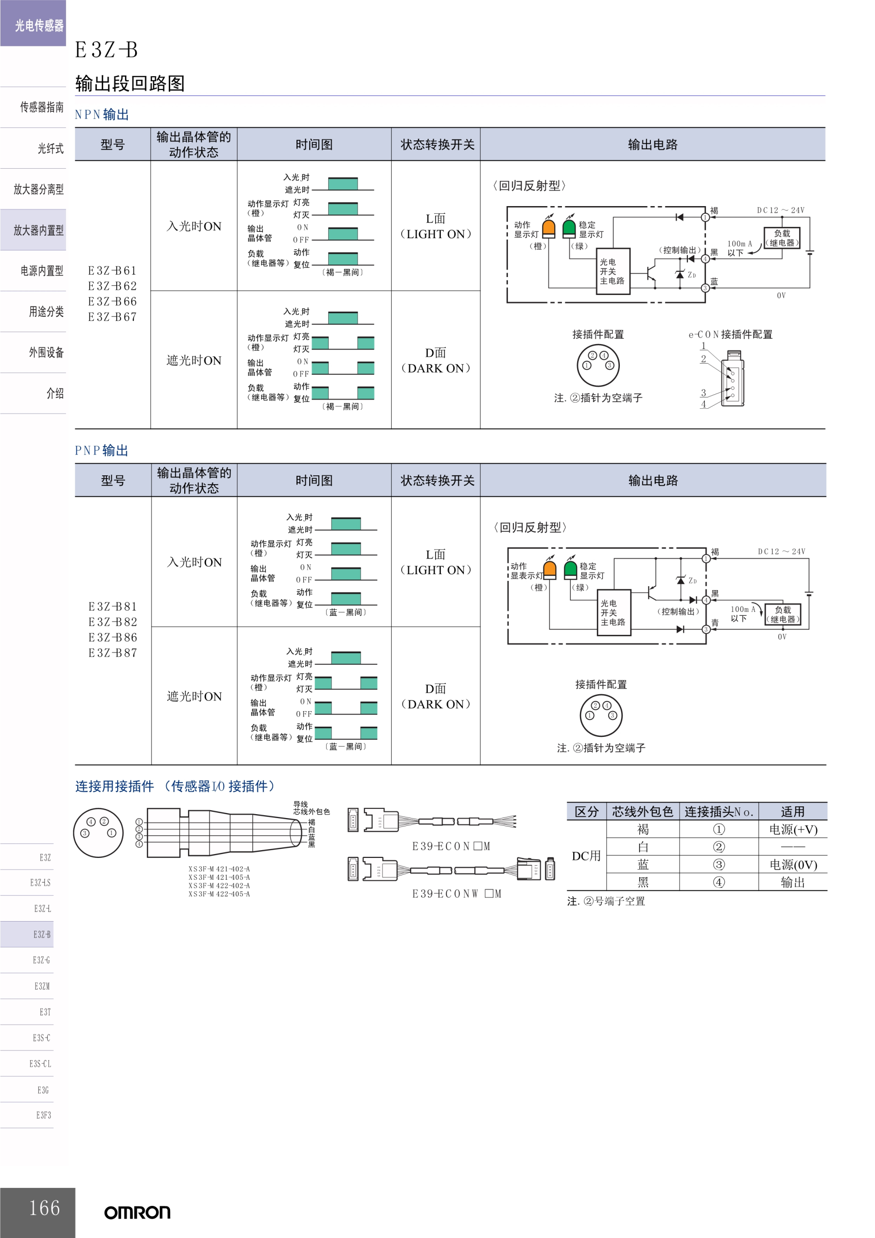 E3Z-B 放大器内置型光电开关 （透明瓶型）-接线图