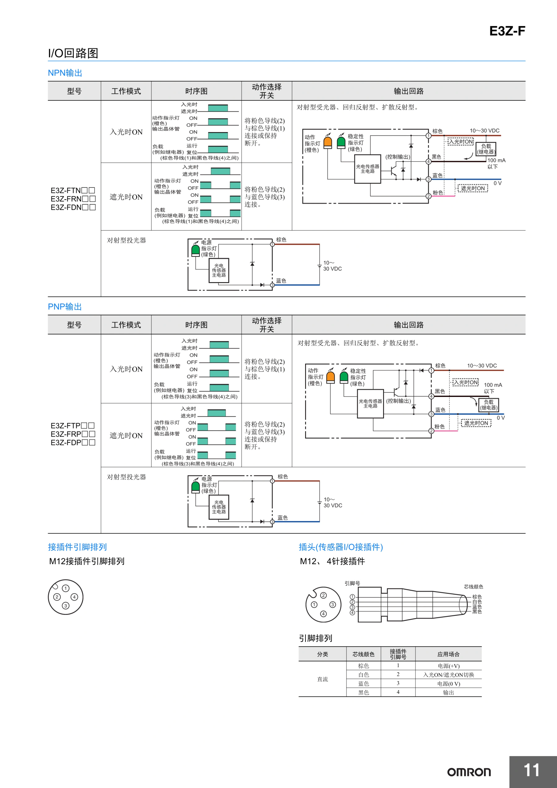 E3Z-F 放大器内置式小型光电传感器-接线图