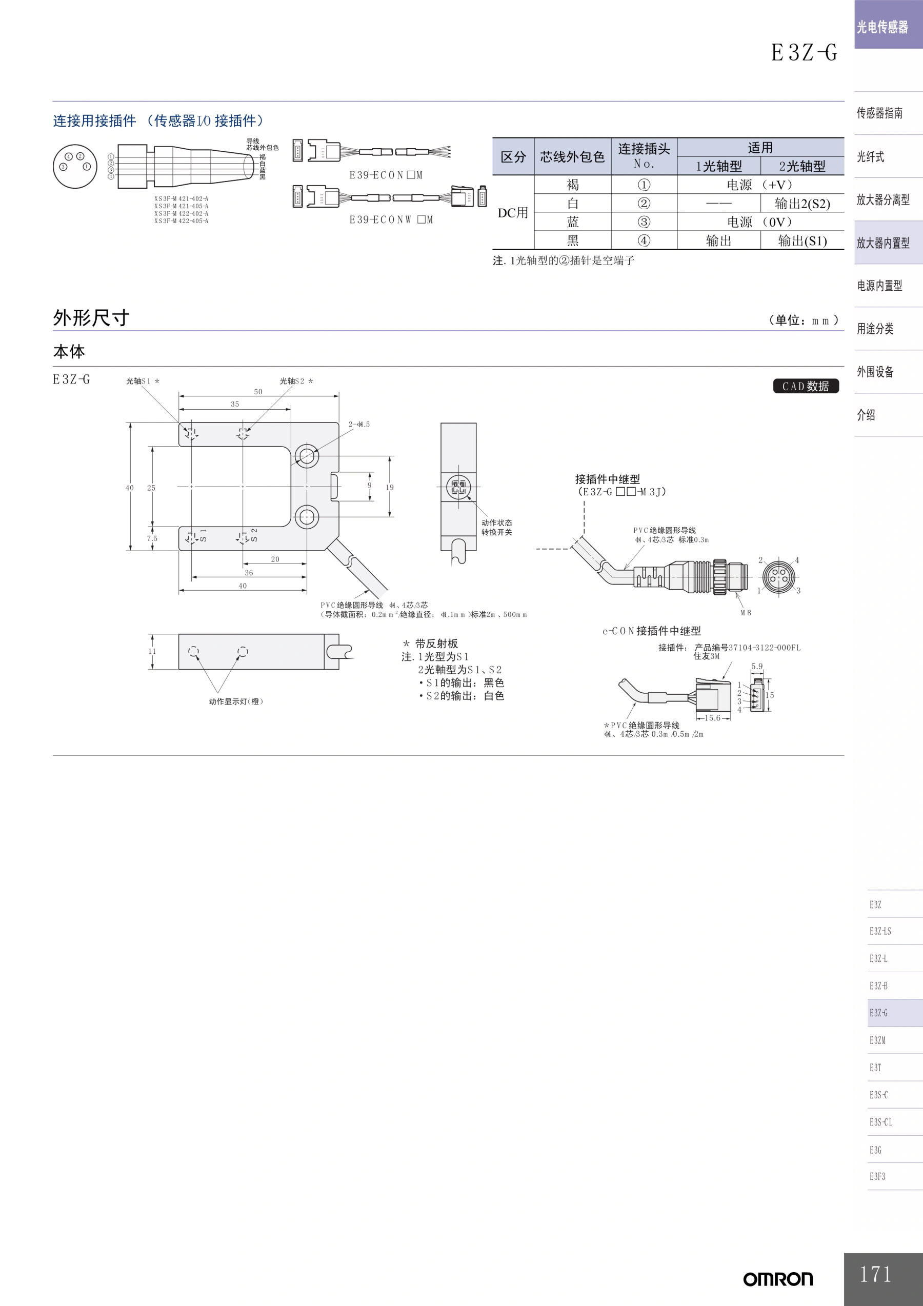 E3Z-G 放大器内置型凹槽型光电开关（凹槽型）-尺寸图