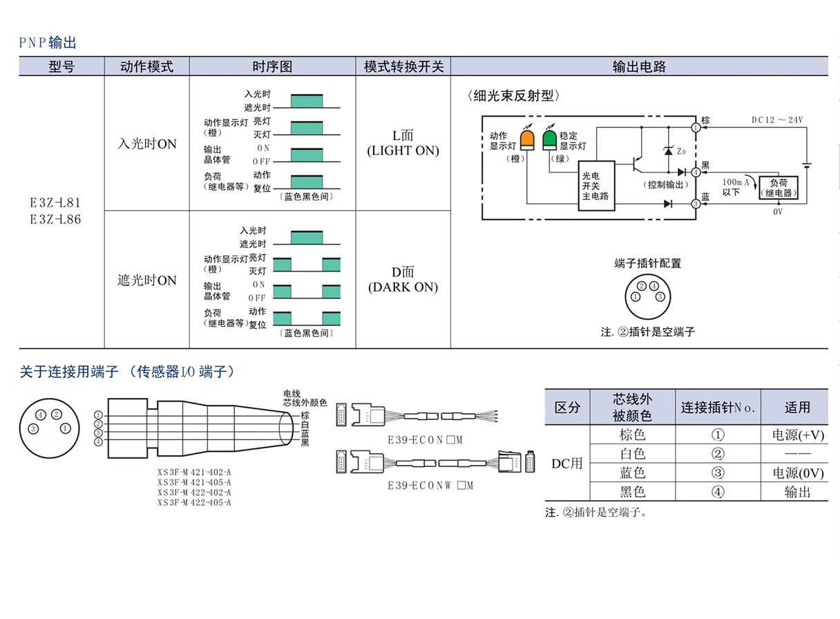 E3Z-L 放大器内置型光电开关（细小光束型）-接线图