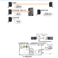 E3Z 内置小型放大器型光电传感器-3