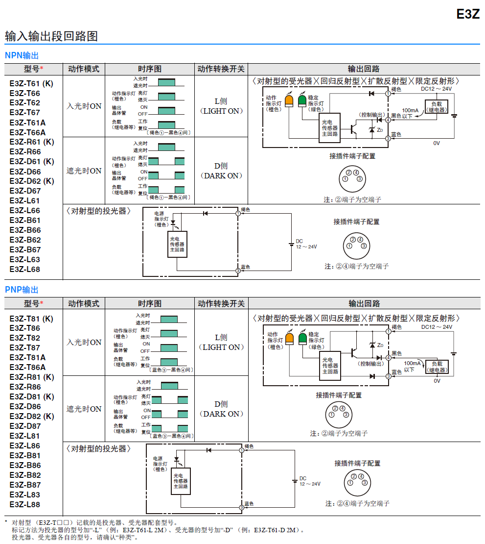 E3Z 内置小型放大器型光电传感器-接线图