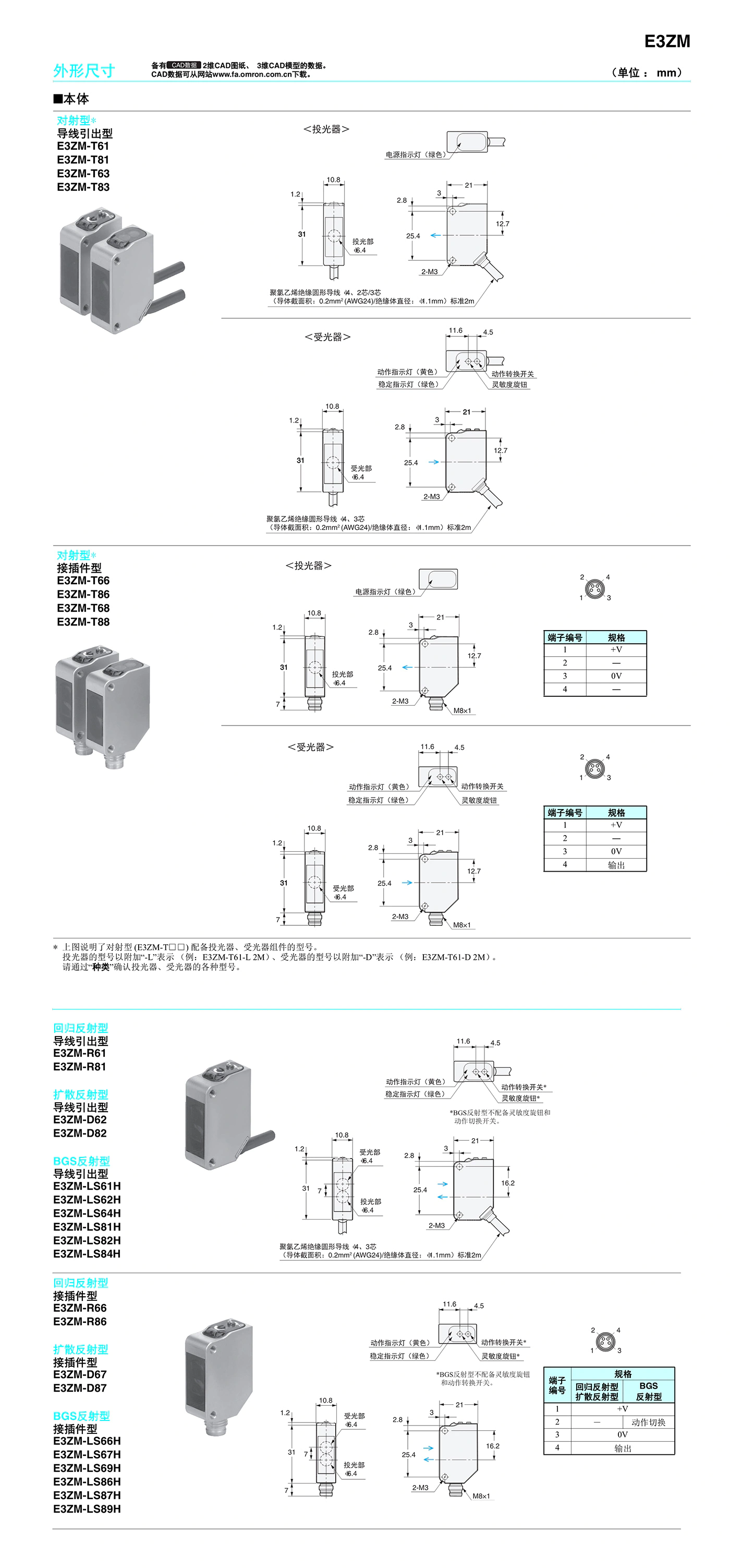 E3ZM 不锈钢外壳小型光电传感器-尺寸图