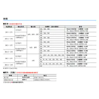 E6A2-C 增量型 外径&phi;25-3