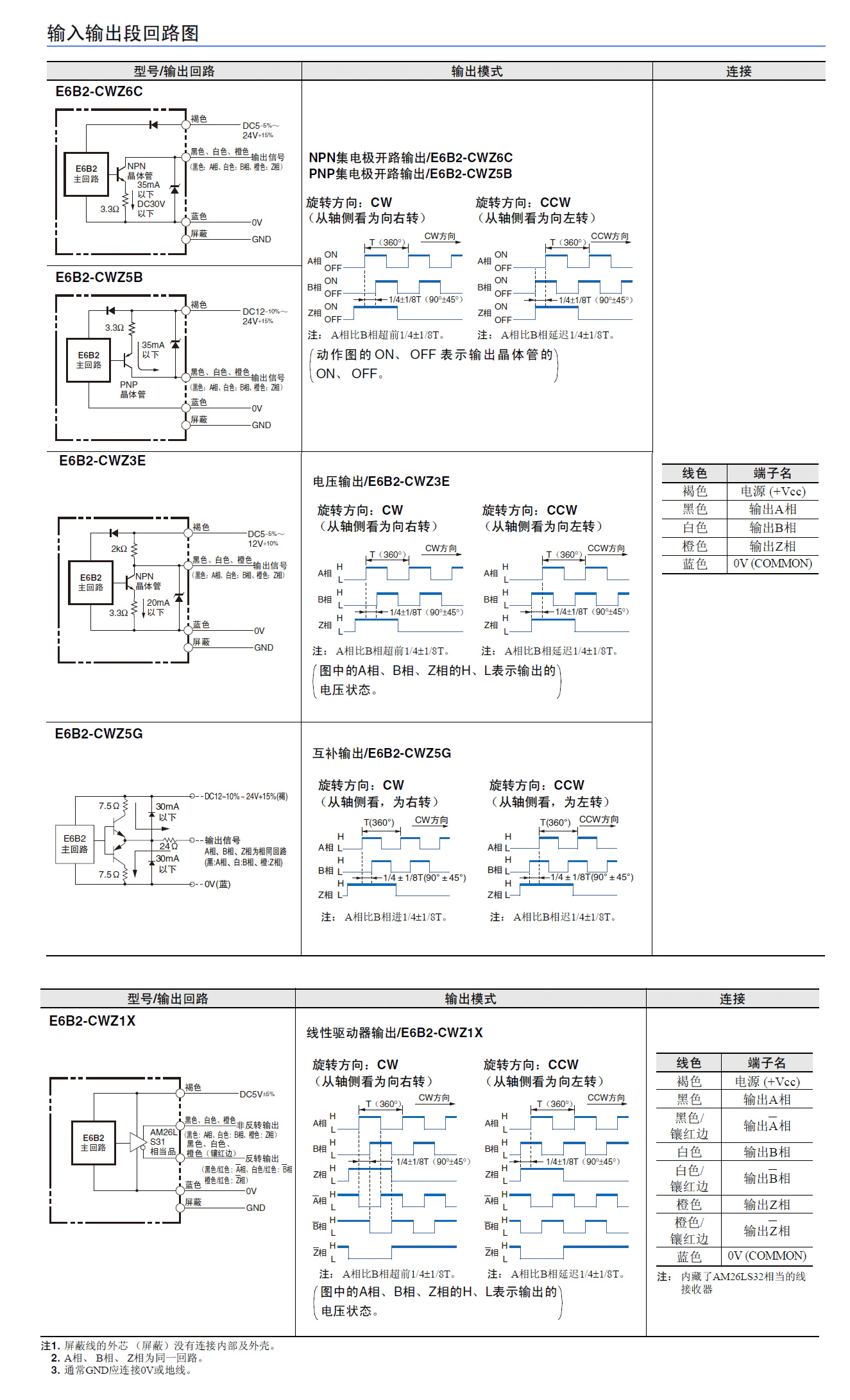 E6B2-C 增量型 外径&phi;40 分辨率（最大）：3,600P/R-接线图