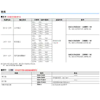 E6C3-C 增量型 外径&phi;50 （牢固型）分辨率（最大）：3,600P/R-3