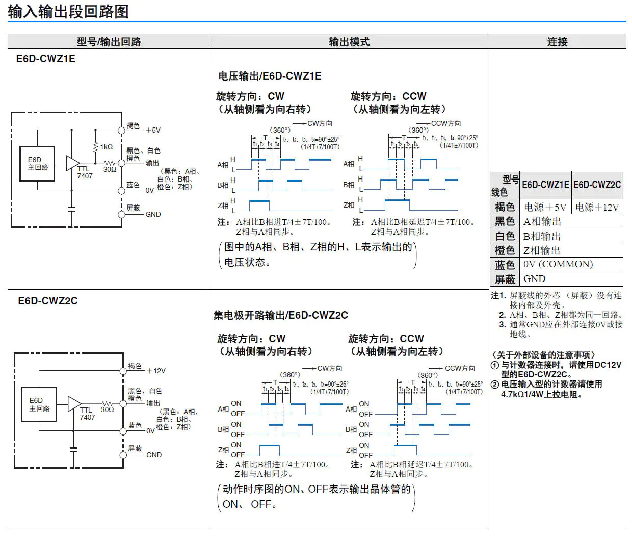 E6D-C 增量型 外径&phi;55 高分辨率型 分辨率（最大）：6,000P/R-接线图
