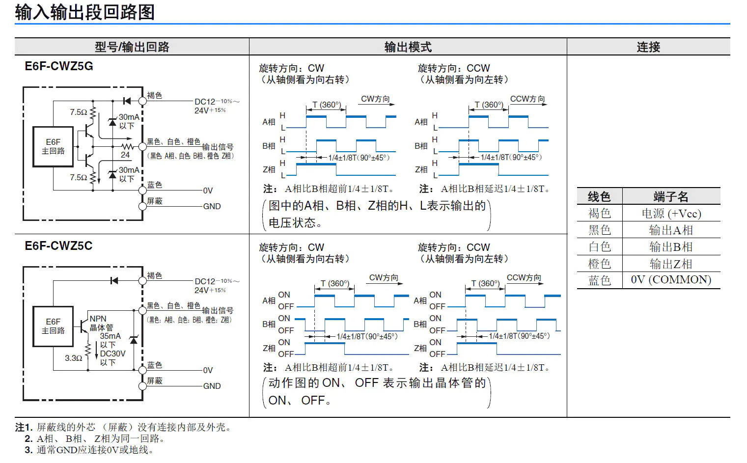 E6F-C 增量型 外径&phi;60 分辨率（最大）：1000-接线图