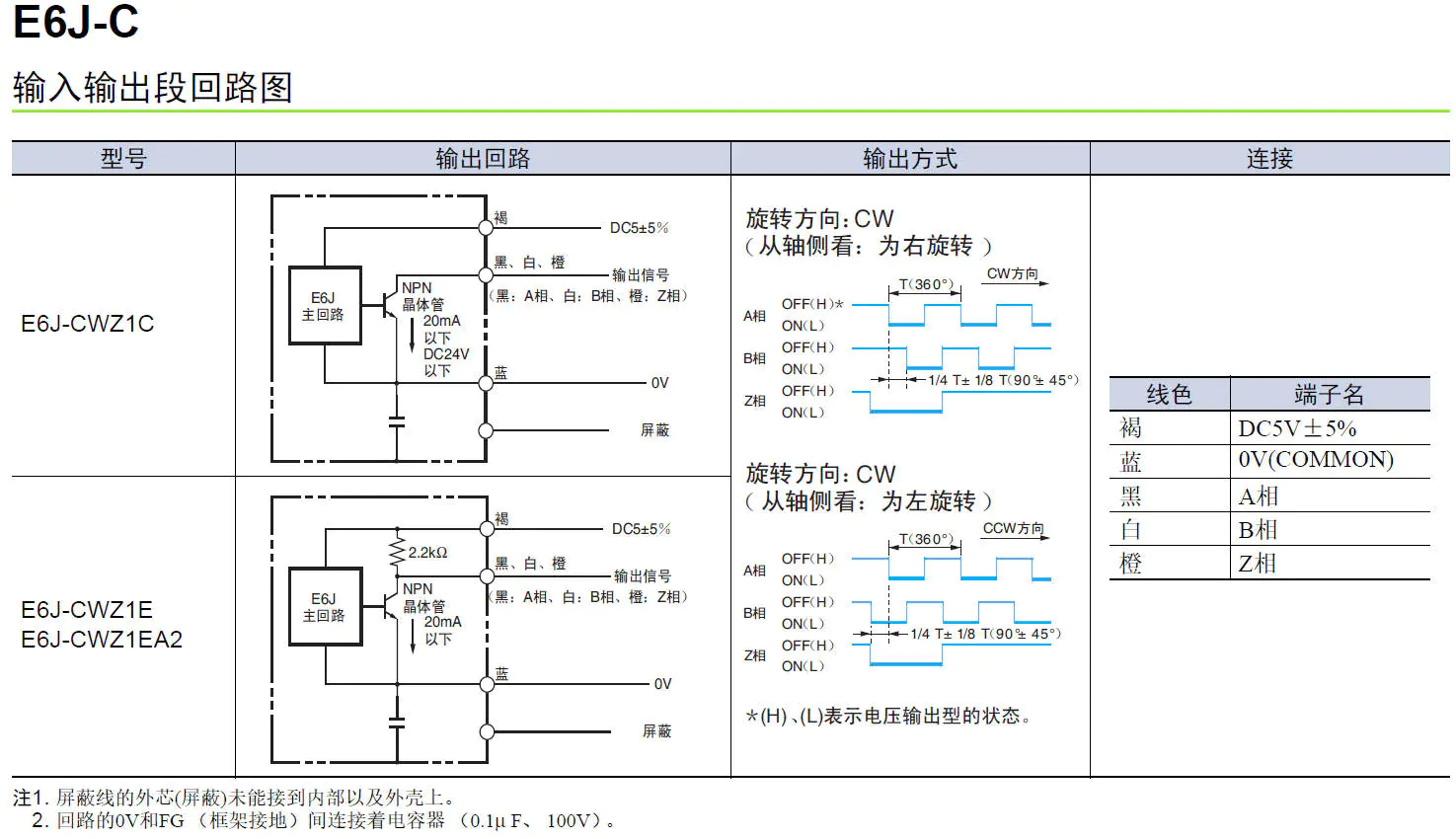 E6J-C 超小型旋转式编码器(外径&phi;20)&middot;增量型-接线图