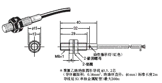 E2F 外形尺寸 7