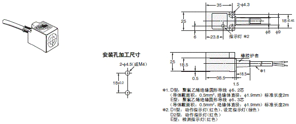 TL-N / -Q 外形尺寸 4 