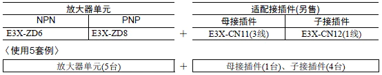E3X-ZD 种类 5