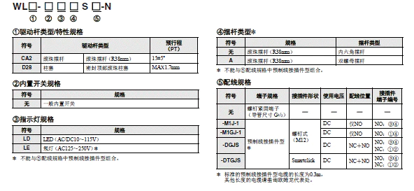 WL-N / WLG 种类 45