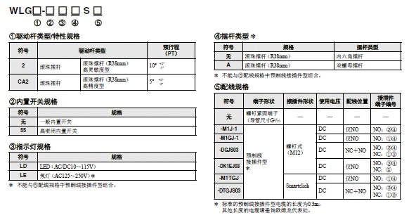 WL-N / WLG 种类 46
